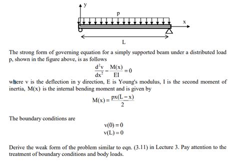 The Strong Form Of Governing Equation For A Simply Chegg