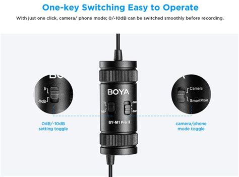 Buy the Boya BY-M1 PRO II Omnidirectional Lavalier Microphone ...