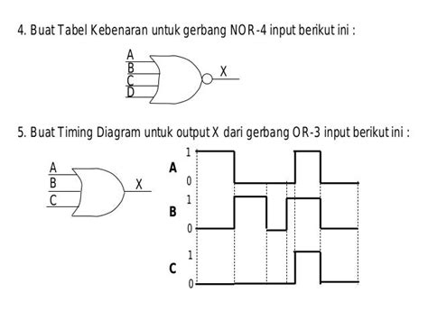 Rangkaian Gerbang Logika And