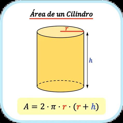 Marte Humor Odio Calculadora De Area Y Volumen Relativo Vadear Oraci N