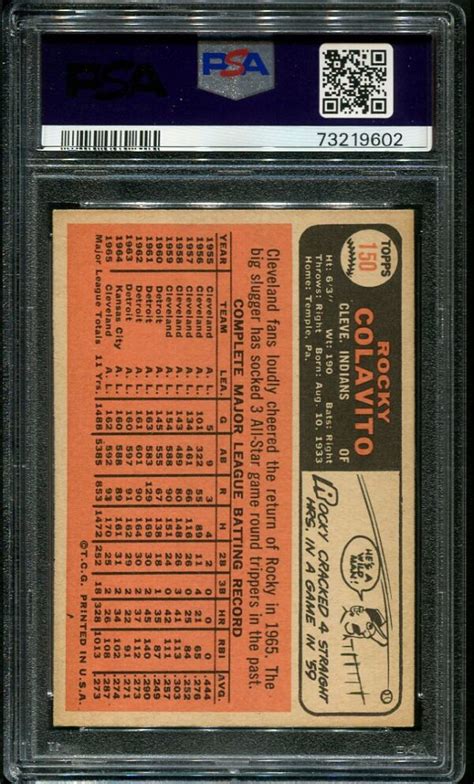 1966 Topps 150 Rocky Colavito PSA 6 73219602 All Star Cards Inc