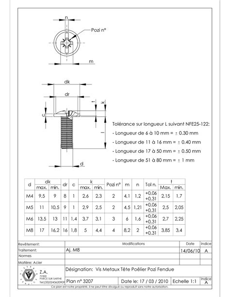 Vis Poelier tête ronde large Tête ronde large Pozi et fendu M5X40 Acier