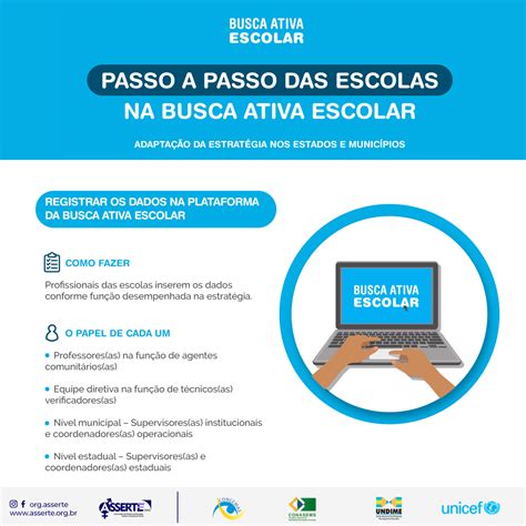 Passo A Passo Das Escolas Na Busca Ativa Escolar ASSERTE