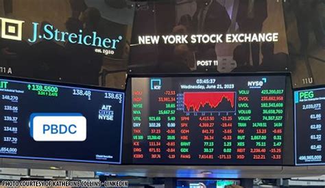 Us Stocks Drop As Treasury Bond Yields Hit Multi Year Peaks