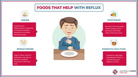 Acidic Food To Avoid 