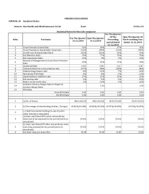 Fillable Online Periodic Disclosures Form Nl Analytical Ratios Fax