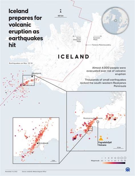 Time S Finally Up Impending Iceland Eruption Is Part Of Centuries Long Volcanic Pulse Live