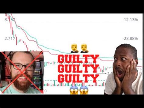 Warrior Trading Sued For Million By The Ftc Traveling Trading Youtube