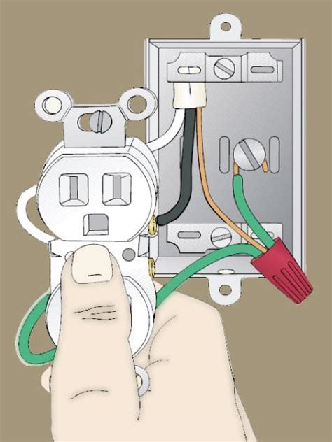 Plug Outlet Wiring