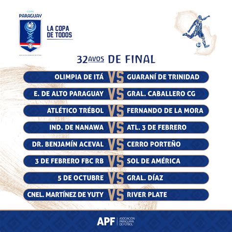 La Copa Paraguay ya tiene su calendario 2020 - La Unión