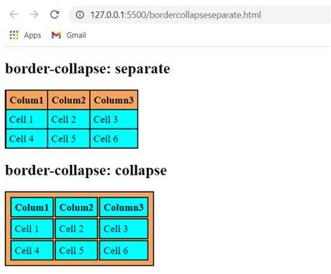 Difference Between Css Border Collapse Collapse And Border Collapse