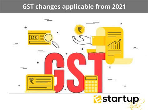 Important Gst Changes Applicable From Goods And Service Tax