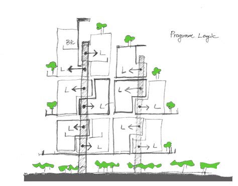 Stacking House Hsuyuan Kuo Architect And Associates Archdaily