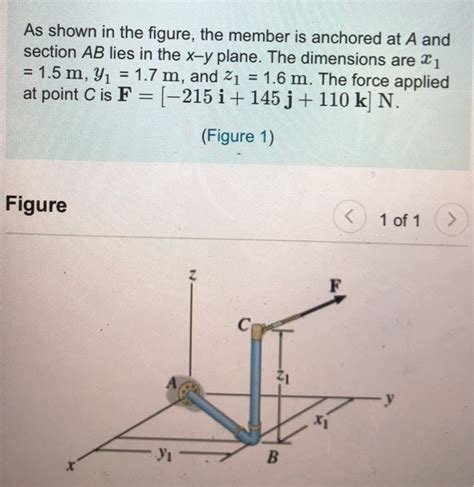 Solved Part B Calculating The Moment About AB Using The Chegg