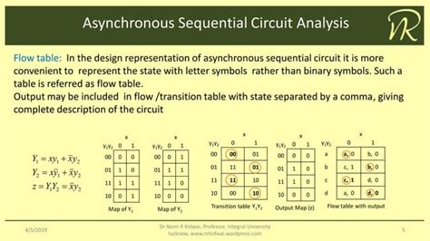 Asynchronous Sequential Circuit Analysis Ppt