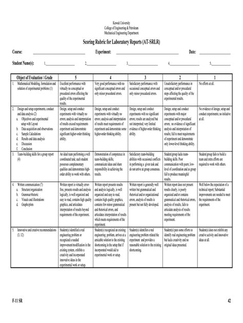 Fillable Online Eng Kuniv Laboratory Report Evaluation Form College