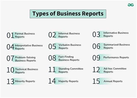 Business Report : Types, Features, Advantages & Disadvantages ... 
