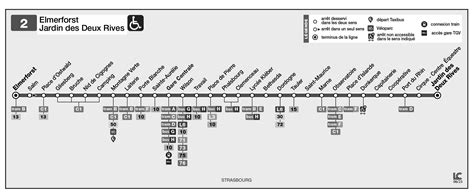 Bus 2 horaires plan et itinéraire