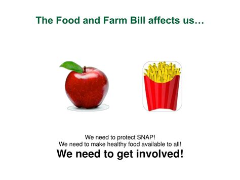 Ppt Digging Into The Farm Bill What Is The Farm Bill Powerpoint