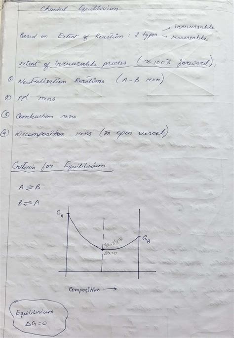 Solution Chemical Equilibrium Studypool