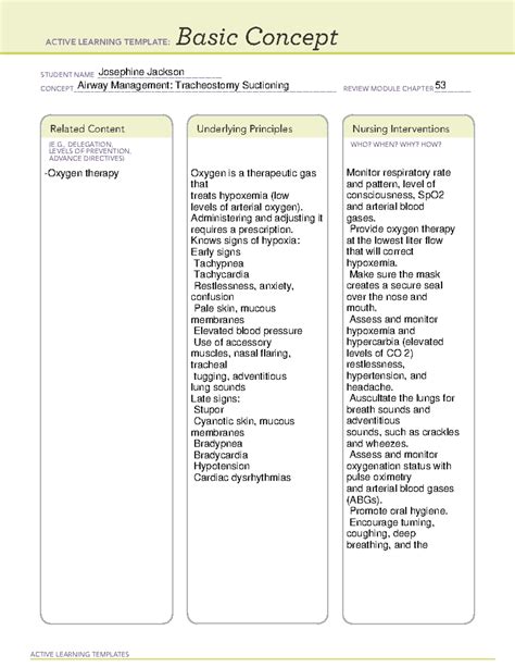 Ati Basic Concept Template Maternal Newborn