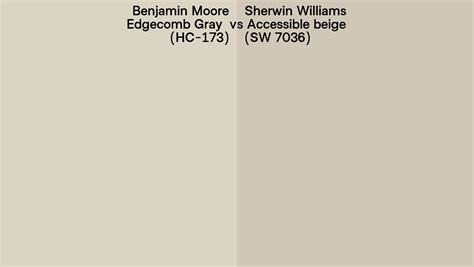 Benjamin Moore Edgecomb Gray Hc 173 Vs Sherwin Williams Accessible