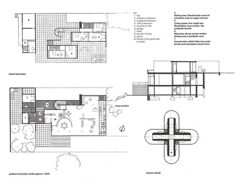 Villa Tugendhat – HOME | Archive