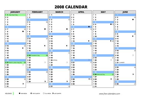 2008 Calendar ≡ Free