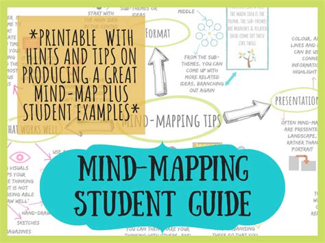 Mind-mapping student guide | Teaching Resources