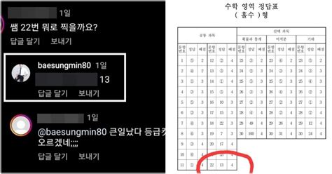 쌤 22번 뭐로 찍을까요수능 전날 스타강사가 남긴 숫자에 수험생 깜짝 Snsfeed 제휴콘텐츠 제공 실시간 핫이슈