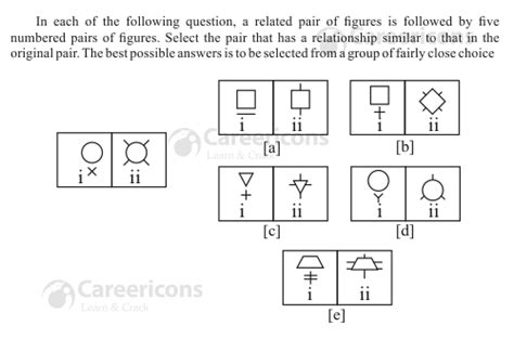 Top 1499 Non Verbal Analogies Mcqs For Ssc Cgl Tier I 2021 3