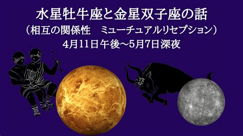 水星牡牛座と金星双子座の話 Youtube