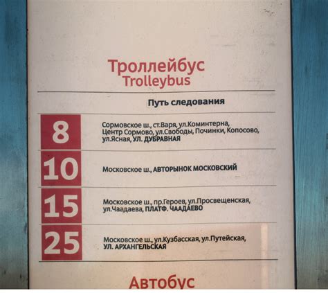 Нижний Новгород — Маршрутные таблички и расписания — Фото — Городской ...