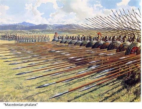 Macedonian Phalanx | History | Pinterest | History, Military history ...