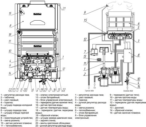 Купить газовую колонку Нева 4610Е | Официальный дилер Neva