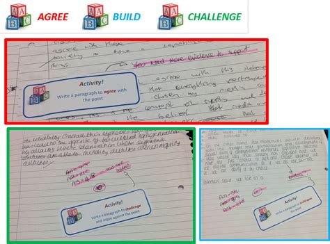 Feedforward Strategies Using Feedback To Improve Learning Sjb