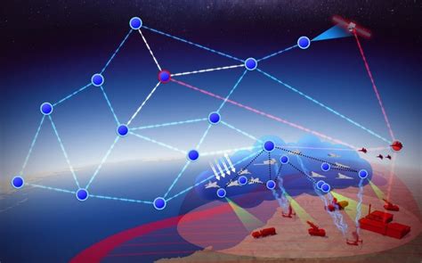 Multi Domain Operations Lockheed Martin