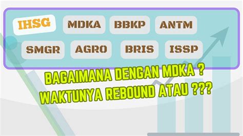 Analisa Saham Mdka Bbkp Antm Smgr Agro Bris Issp Youtube