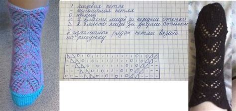 Пин от пользователя Tatyana Pavchenko на доске Носки | Носки, Мастер ...