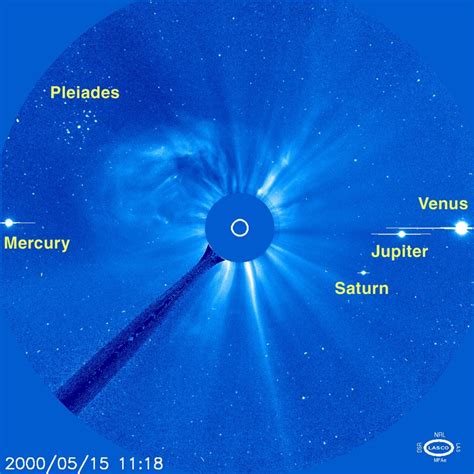 suns structure space weather explorers
