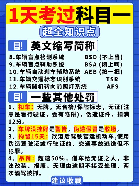 科目一100分答题技巧🔥新规罚款 英文缩写！