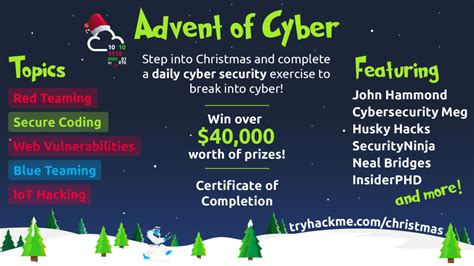 Take Part In Tryhackme S Advent Of Cyber To Learn Cyber Security