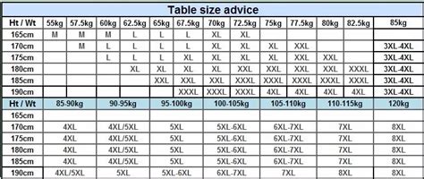 Размер 5xl На Русский Женский Платье — Vdresse.ru