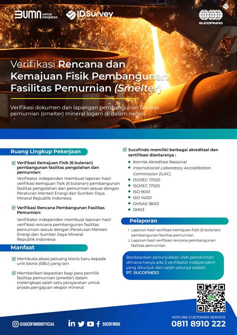 Verifikasi Rencana Dan Kemajuan Fisik Pembangunan Fasilitas Pemurnian