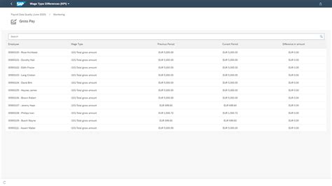 Enhancements In Sap Successfactors Employee Central Payroll 2h2022