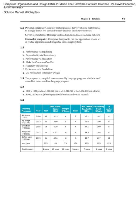 Solution Manual For Computer Organization And Design Risc V Edition The