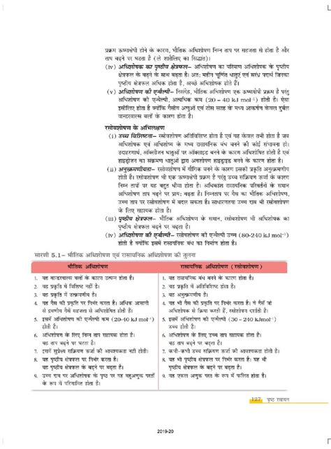 Up Board Book Class 12 Chemistry रसायन Chapter 5 पृष्ठ रसायन