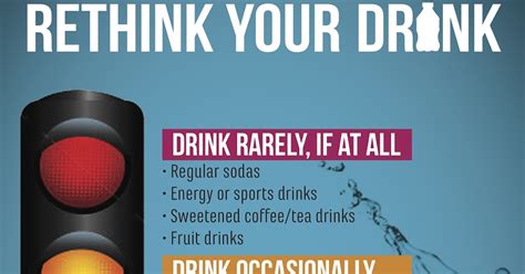 Rethink Our Drink : Rethink Your Drink Poster