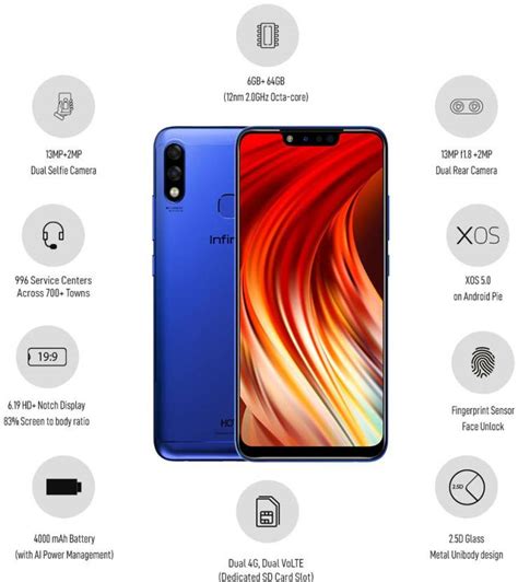 Infinix Hot Pro With GB RAM And Notch Display Launched In India Techniblogic