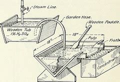 Ceramic Machining ? The Procedure